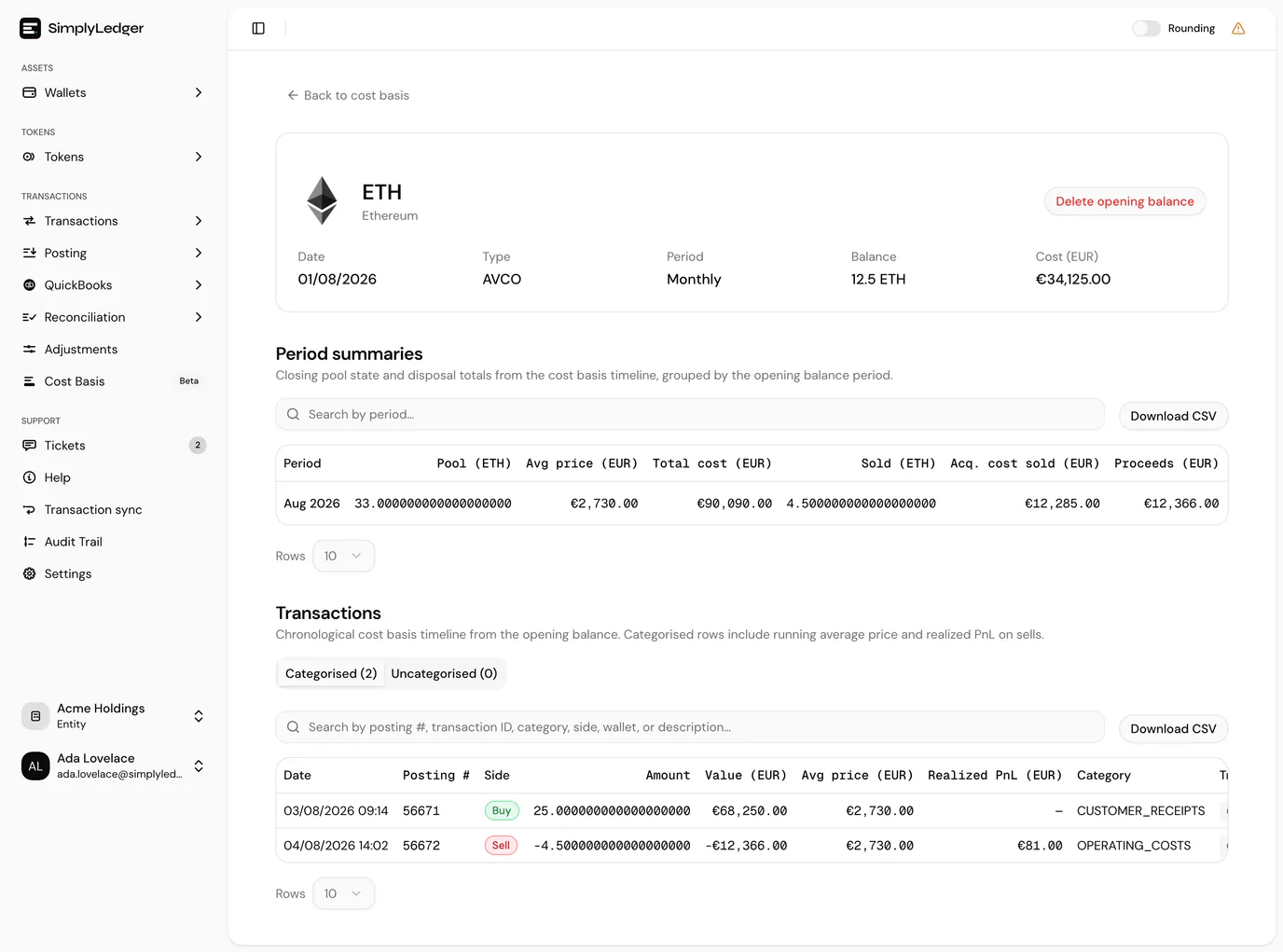 Period summaries for a token