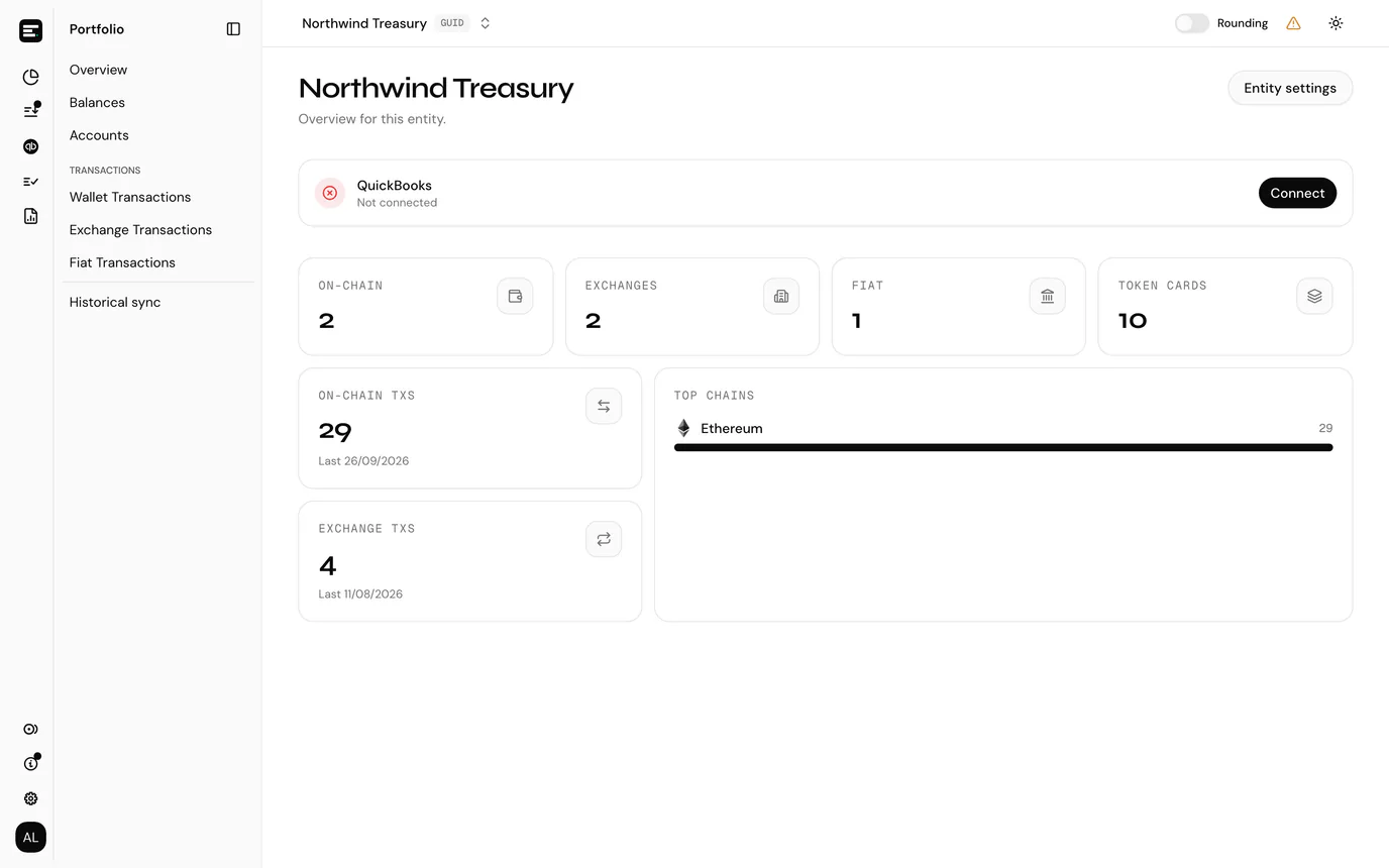 The entity dashboard