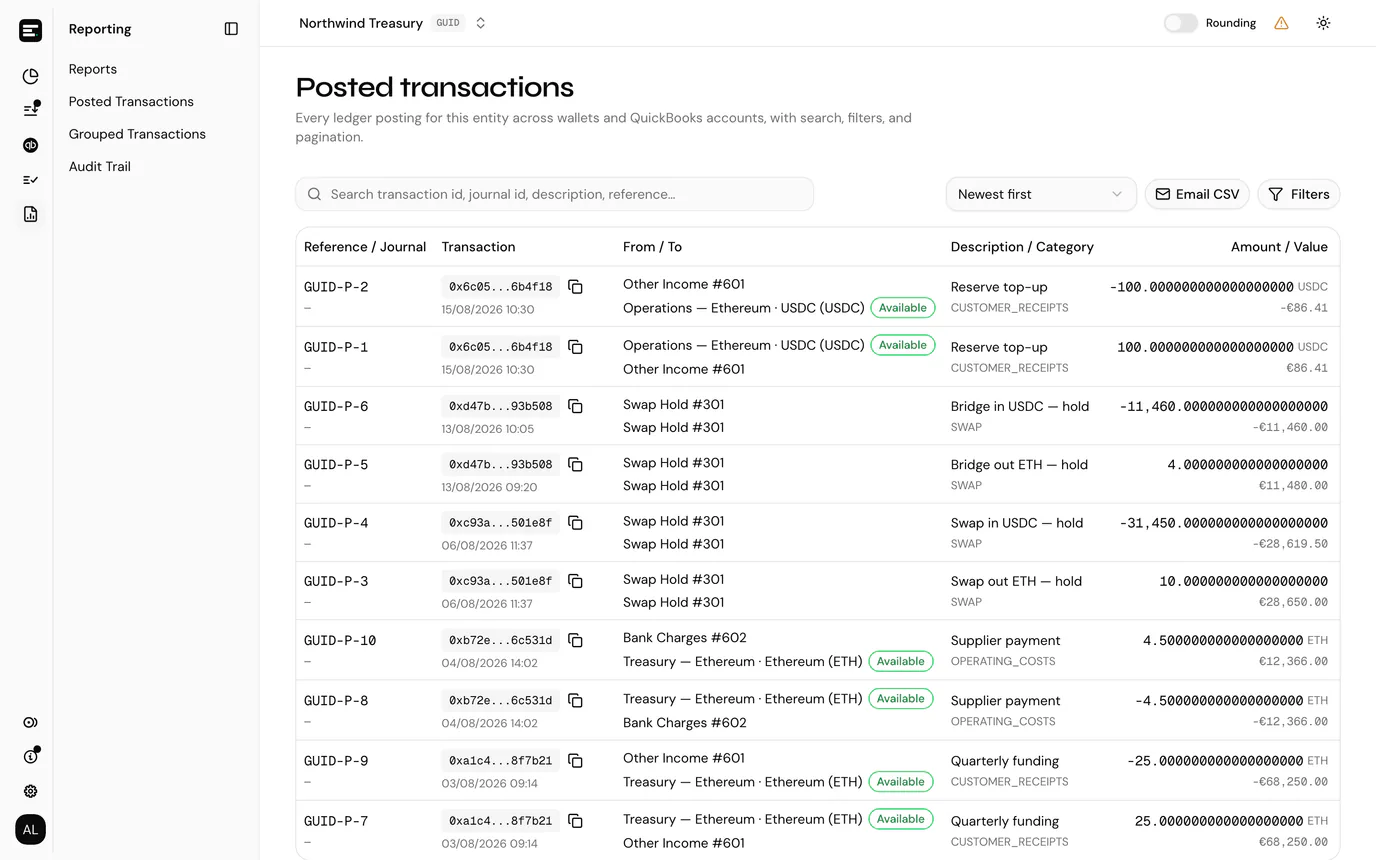 Posted transactions