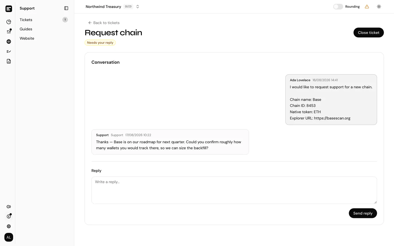 An open support ticket thread