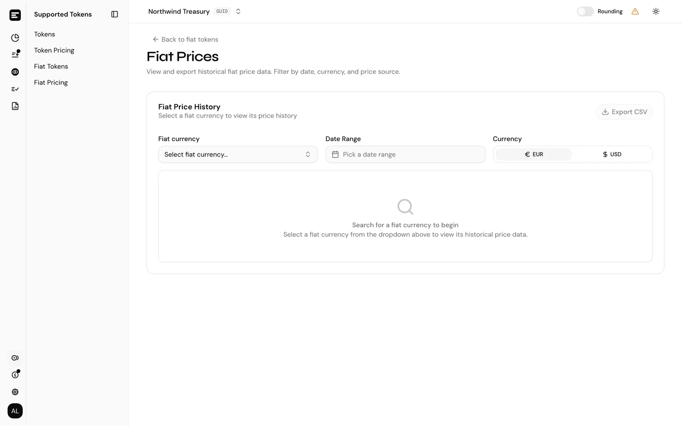 Fiat price history