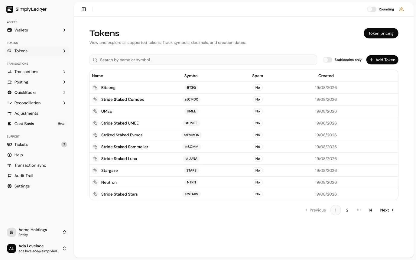 The tokens list