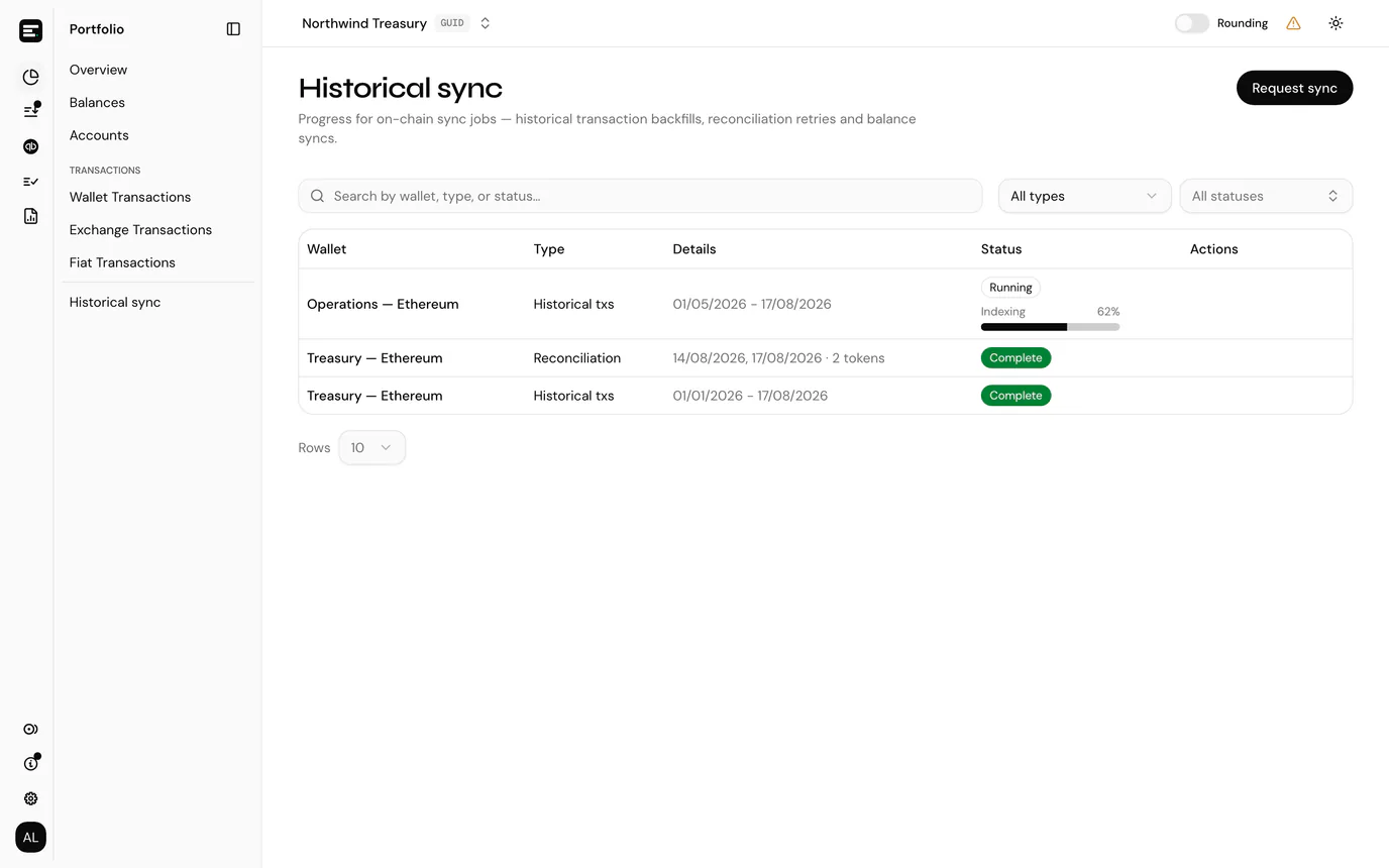 The historical sync queue